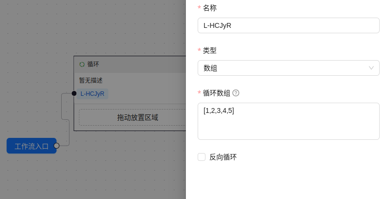 循环